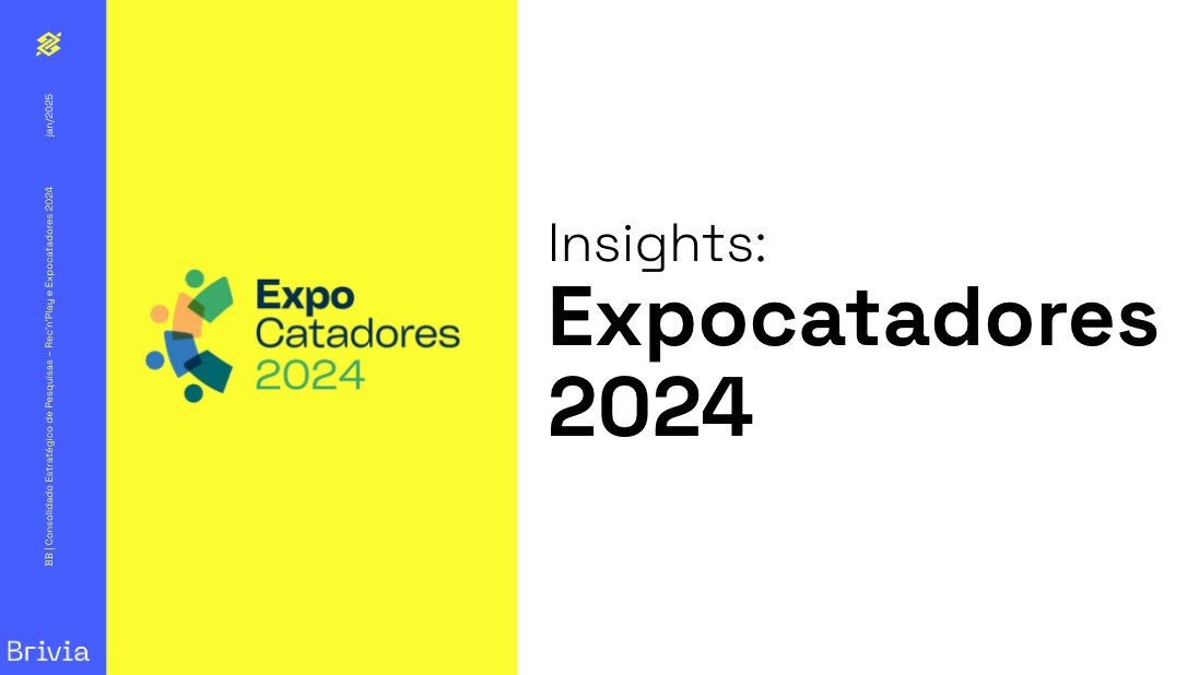 TechBack BB — research report cover page delivered to Banco do Brasil