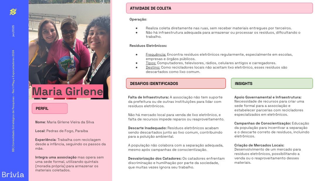 TechBack BB — waste-picker user profile from field interviews